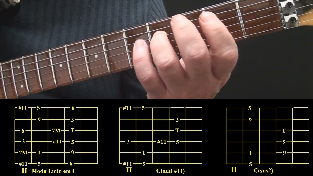 Arpejos extraídos do modo Lídio (Violão e Guitarra)