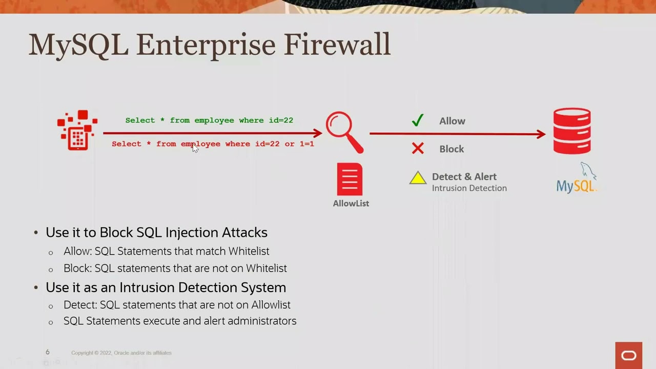 MySQL Enterprise Firewall