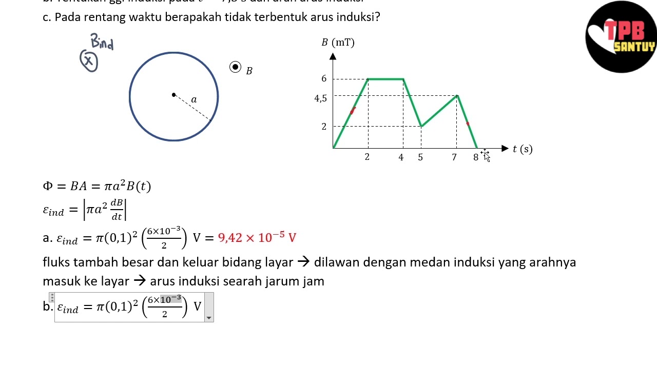 Penerapan Induksi EM | Induksi Elektromagnetik | Part 2 | Fisika Dasar