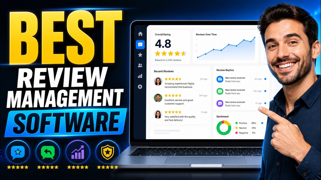 Best Online Review Management Software