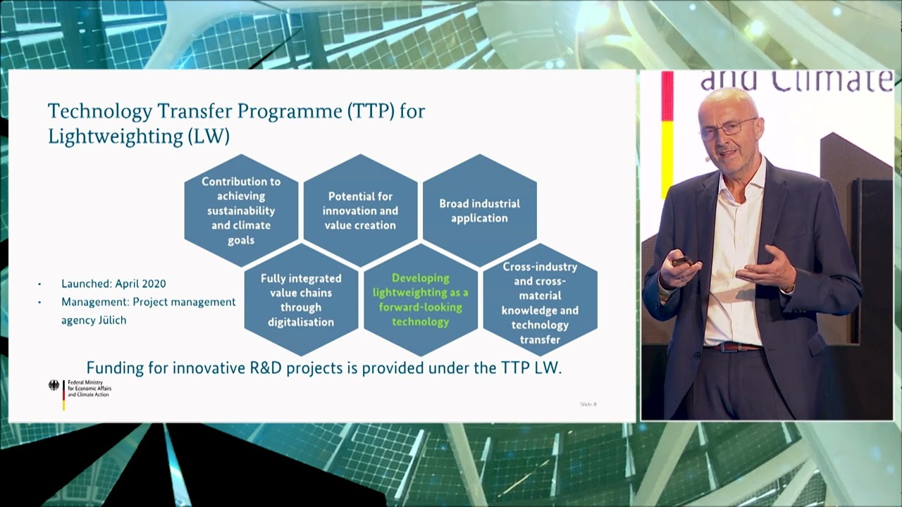 Initiative Lightweight Technology and the European Dimension