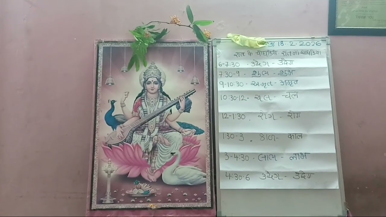Choghadiya 18Feb2026 shubhsamay auspicious time  Budh grah ki remedy #Choghadiya #remedy for mercury