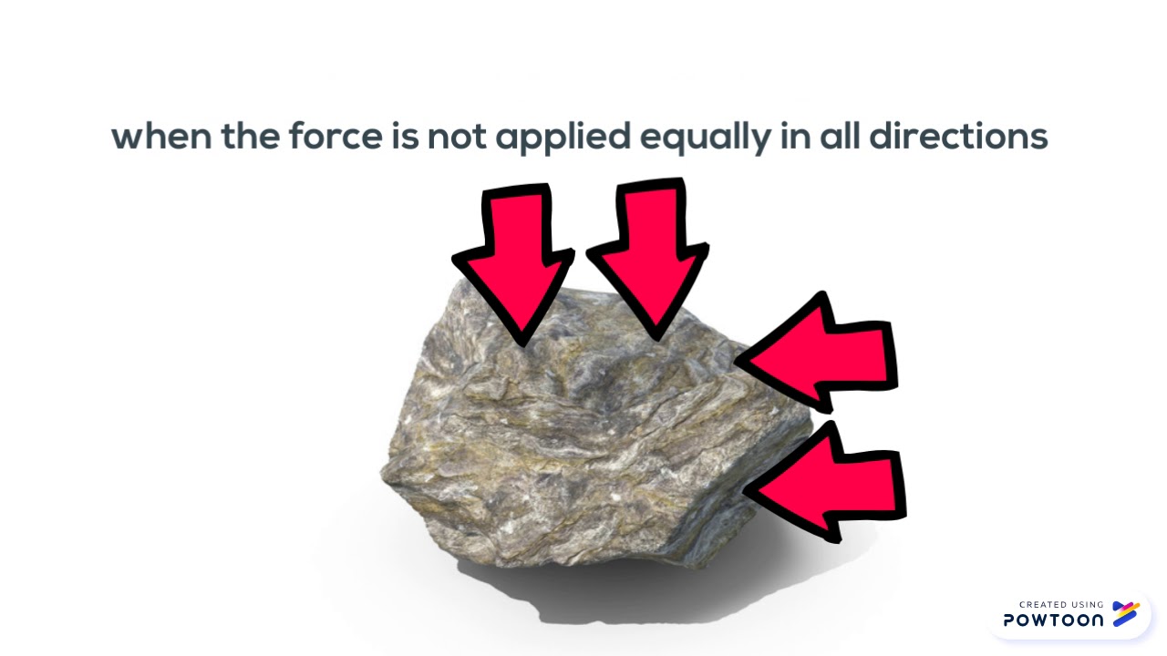 DEFORMATION OF THE CRUST