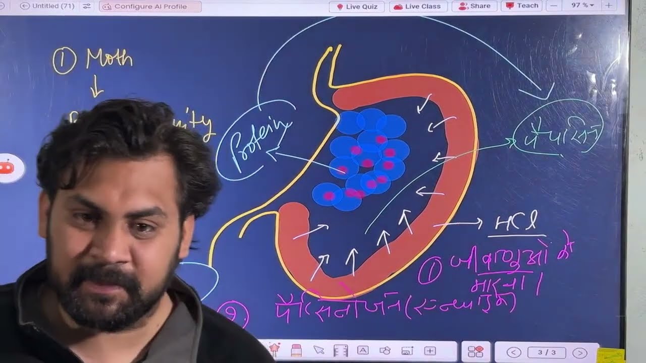 Science by Rohit sir 