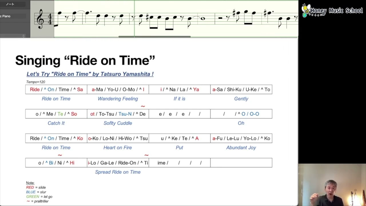 [#2] Как петь Ride on Time Тацуро Ямаситы. 🍯Honey Music School🍯 #citypop