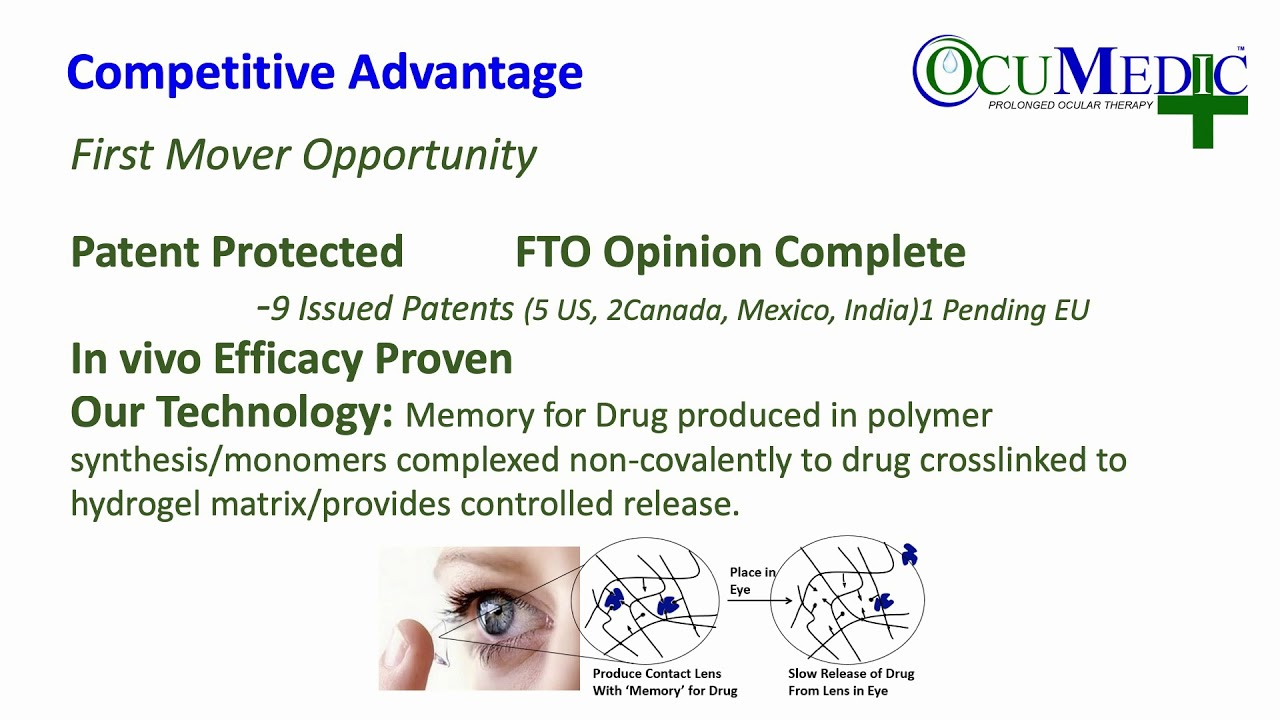 OcuMedic Develops Drug Eluting Bandage Lens to Replace Eye Drops - Companies To Watch