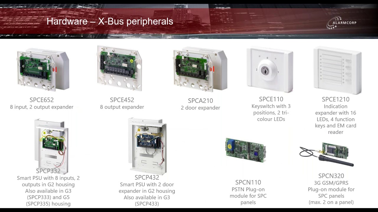 Webinar Series: SPC Introduction