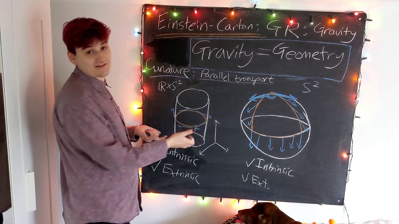Einstein-Cartan Theory #2 - Curvature, Parallel Transport and Connections (Briefly!)