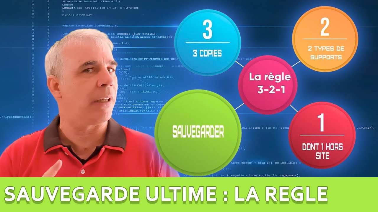 Comment je sauvegarde mes donn&eacute;es en 2026 (Guide complet)