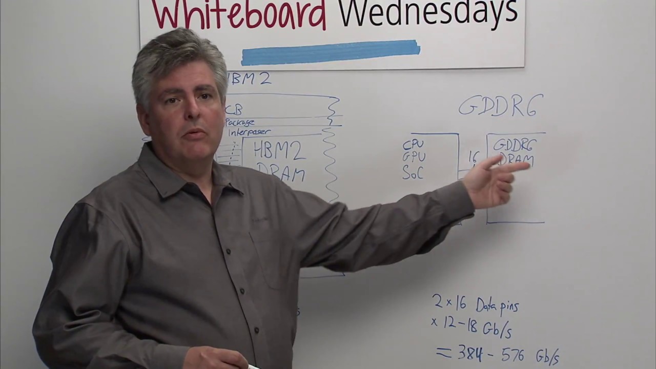 Whiteboard Wednesdays - The Advantages and Trade-offs of HBM2 and GDDR6
