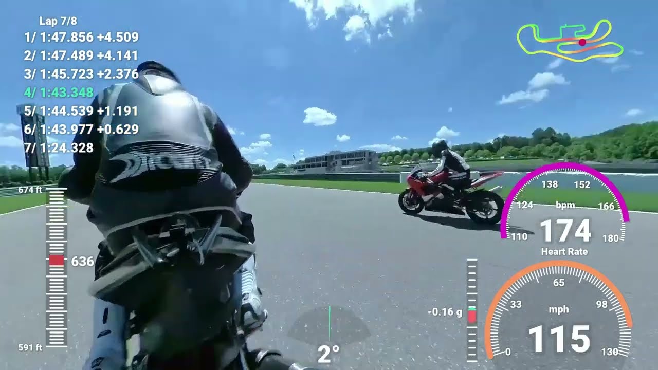 Barber track day May 20, 2024