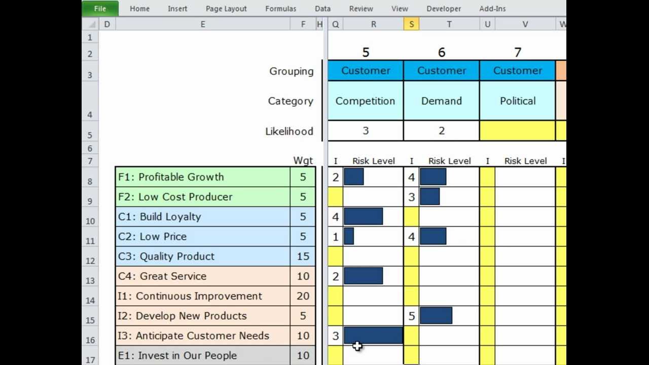 Using the RiskScorecard.net spreadsheet for ERM Risk Category Scoring