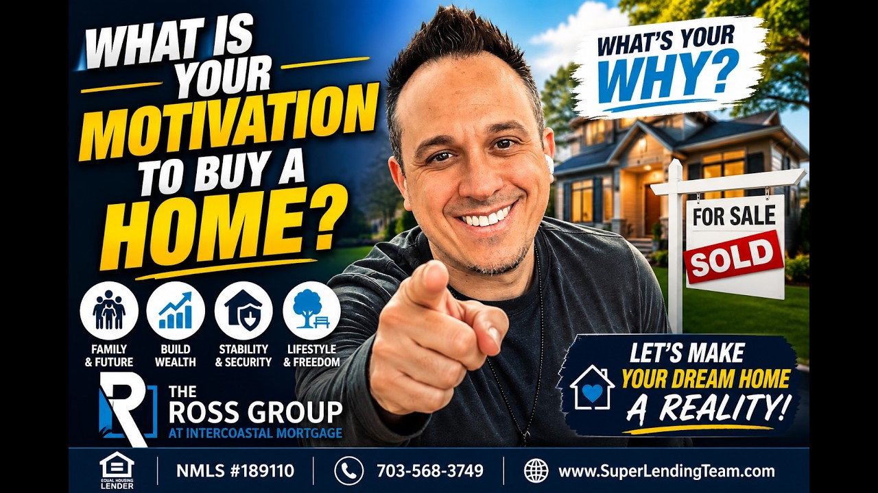 What is your motivation to buy? 