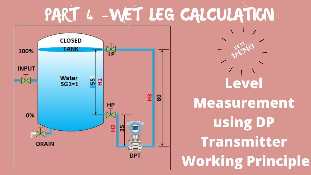 DP TYPE LEVEL TRANSMITTER WET LEG CALCULATION -Part 4 #wetlegcalculation#wetlegleveltransmitter