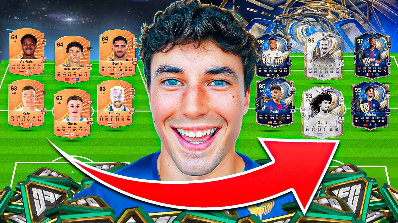 Я улучшил команду FC26 своих подписчиков для TOTY.