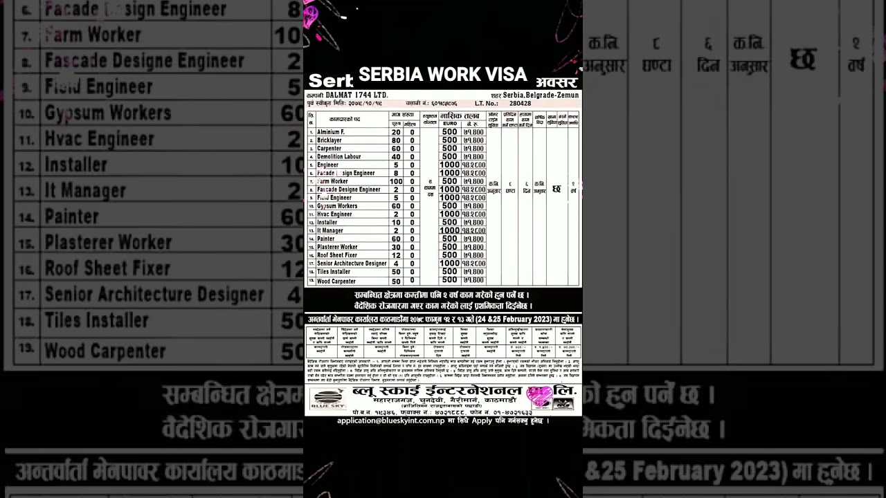 Serbia work permit visa 2023 | #baideshikrojgar #europevisa #serbiavisa