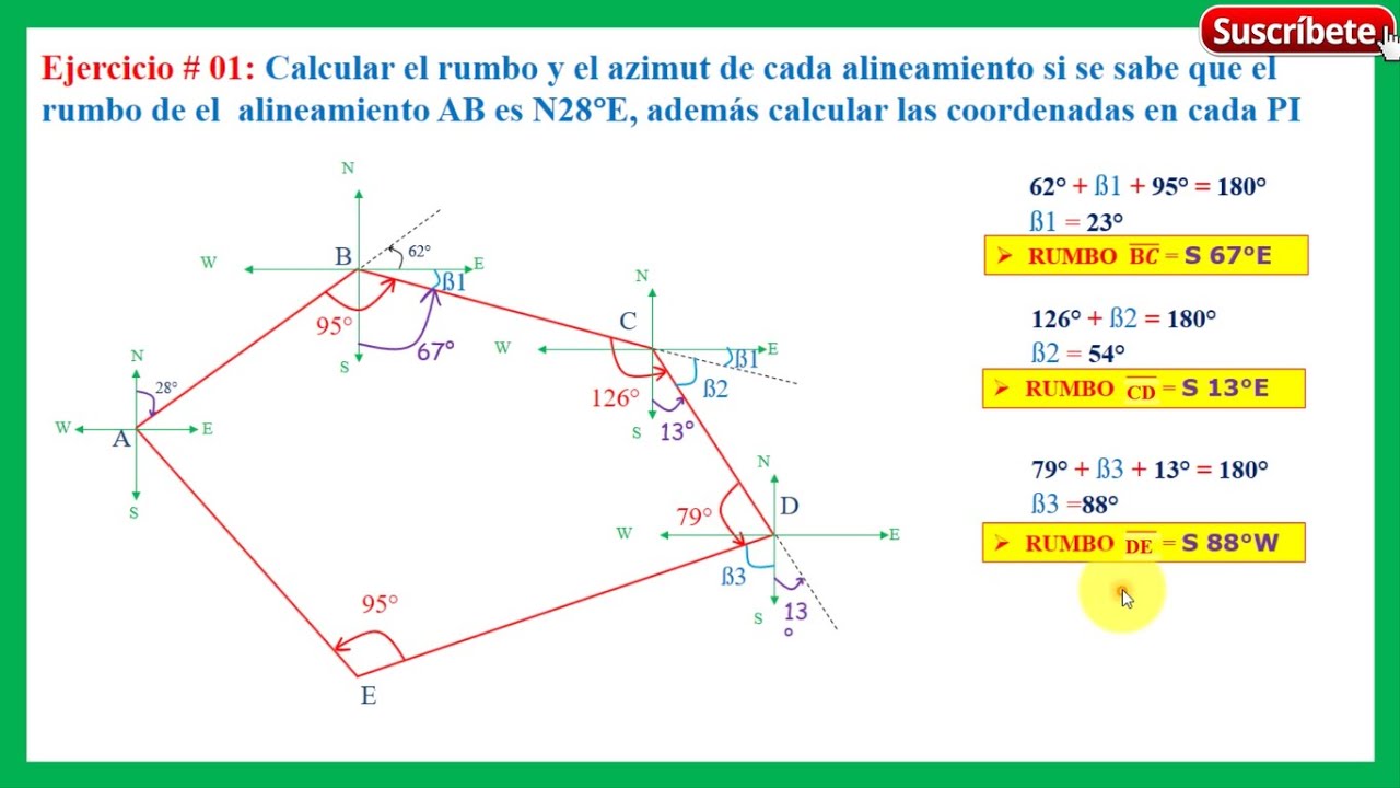 Ejem.01- Rumbo, Azimut y Coordenadas (1/3-Cálculo del RUMBO)
