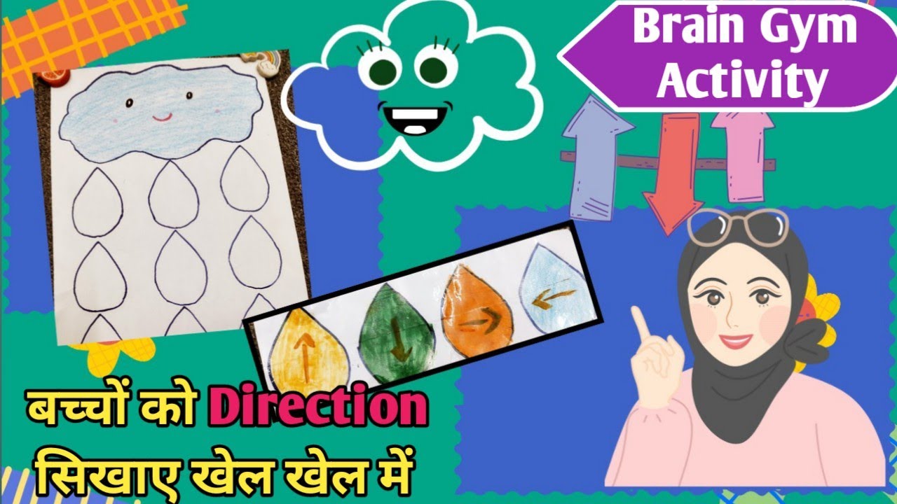Brain Gym Activity For Kids | Directions for Kids | 2 in 1 Activity @innovativeteaching166