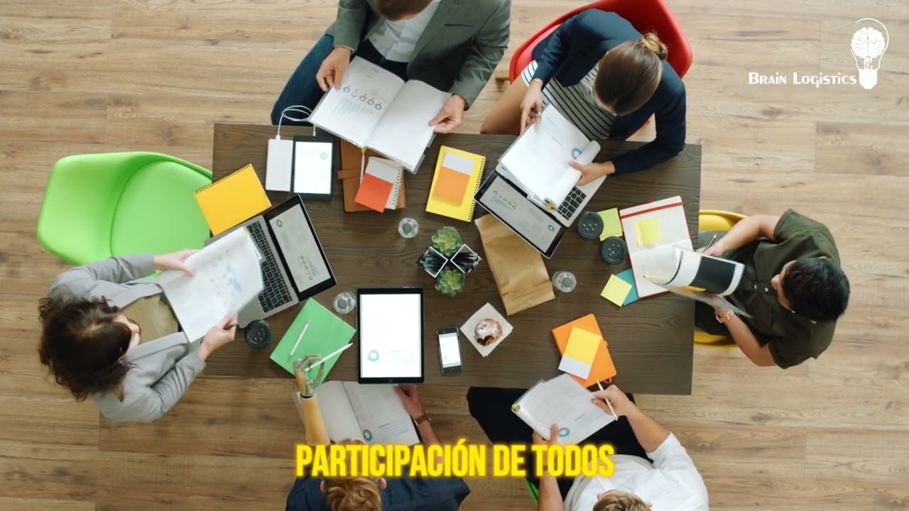 &iquest;Qu&eacute; es la mejora continua?