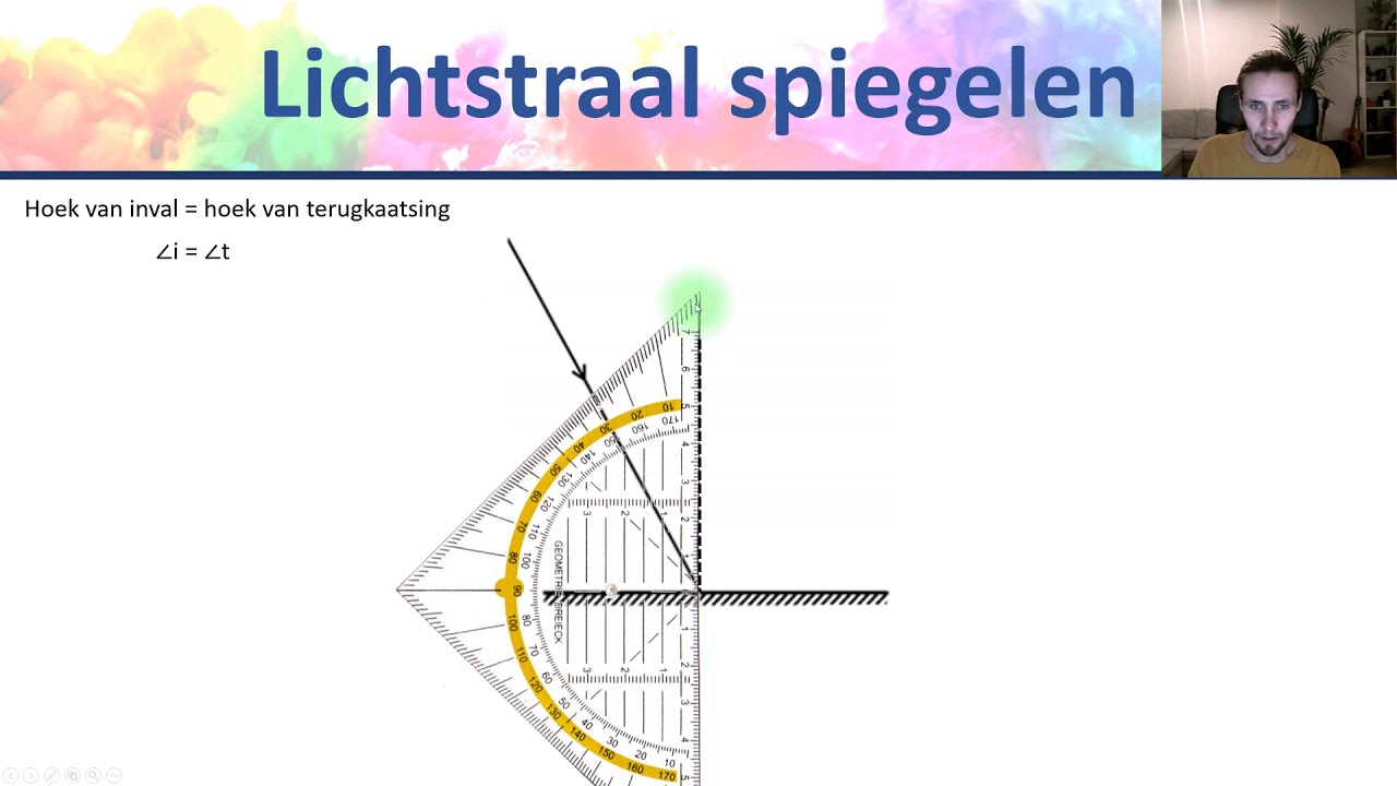 NaSk - Lichtstraal spiegelen met de spiegelwet (∠i = ∠t)