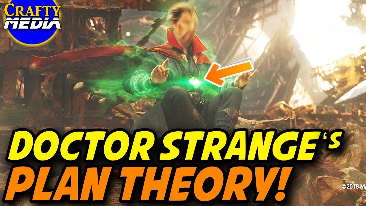 What is Doctor Strange's End Game and Plan? Doctor Strange vs Thanos Theory! Avengers Infinity War