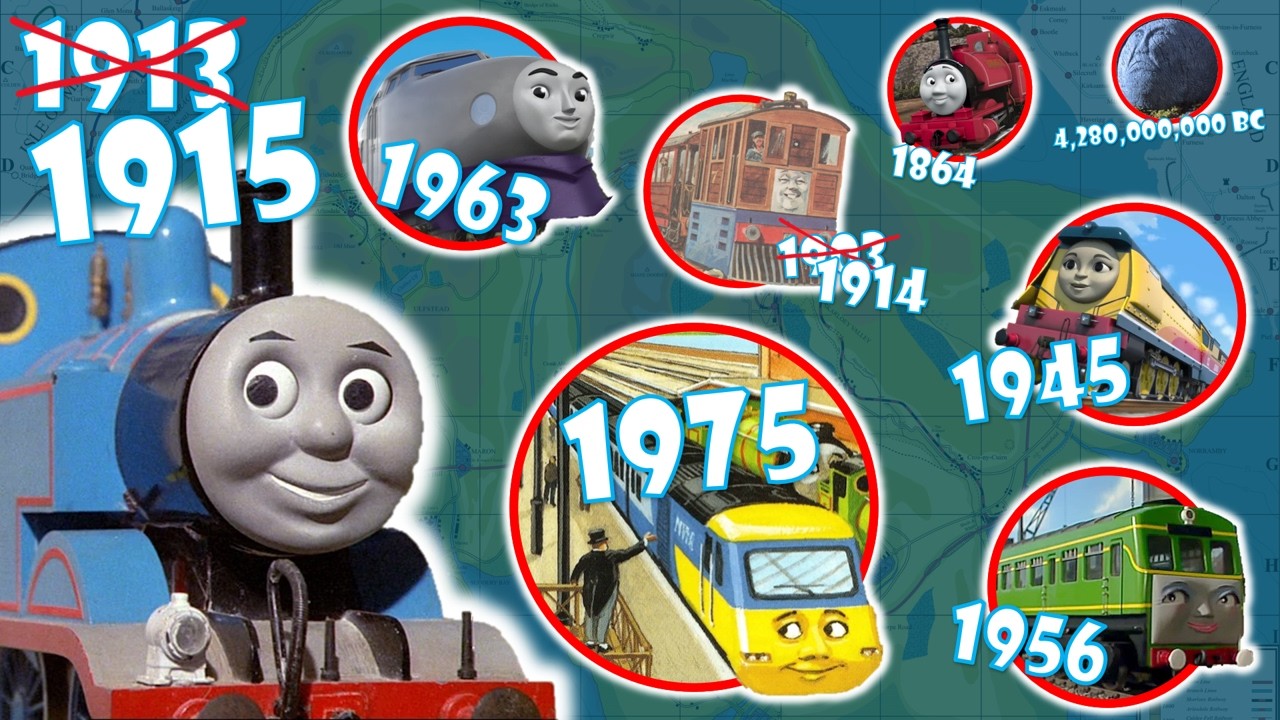 How Old Is Each Thomas & Friends Character? | T&F Age Comparison (remake)