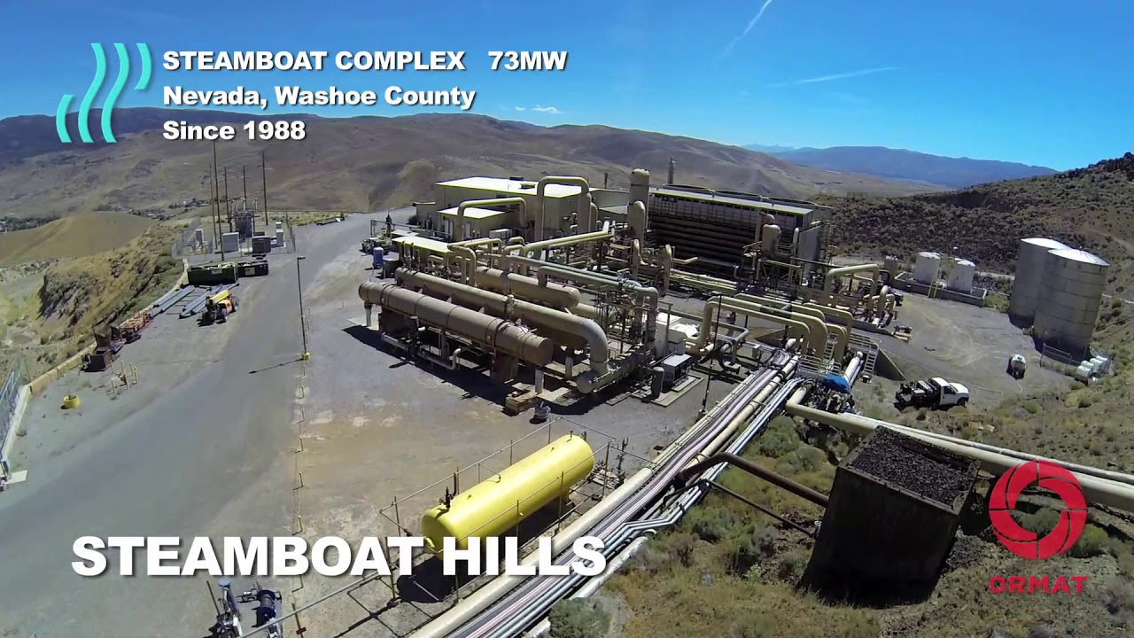 Over 30 Years of Geothermal in the Western US