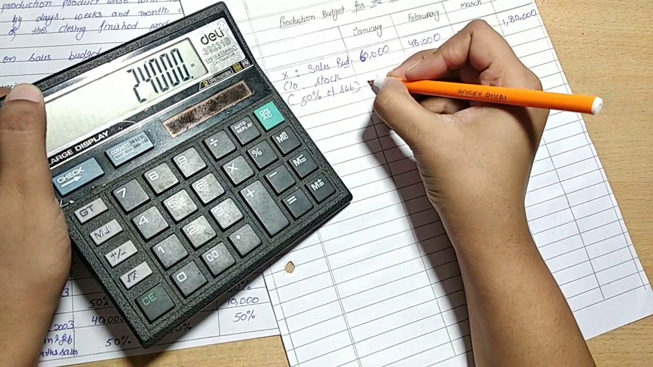 Production Budget || Budget || B.com, M.com, Inter, CMA, CA,