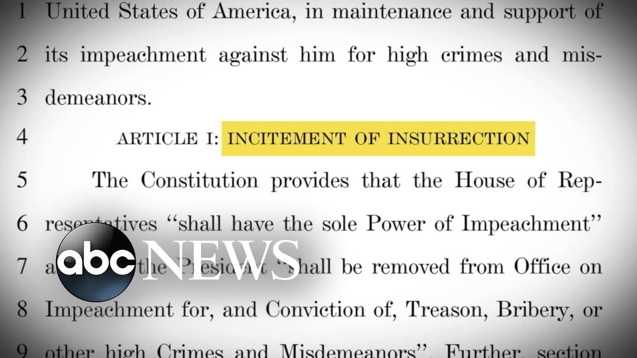 House Democrats to begin impeachment process of Trump for ‘incitement of insurrection’ | WNT