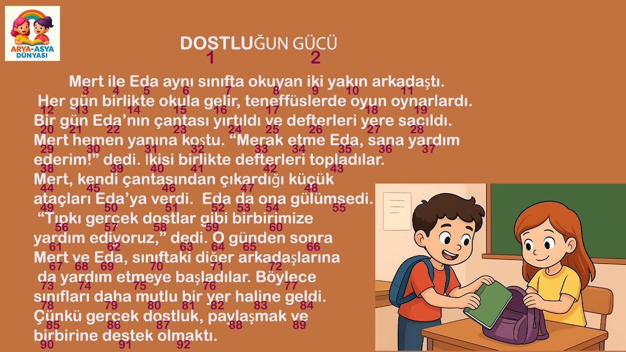1, 2 ve 3. Sınıf Süreli Okuma-Hızlı Okuma -1 dk Okuma- DOSTLUĞUN GÜCÜ