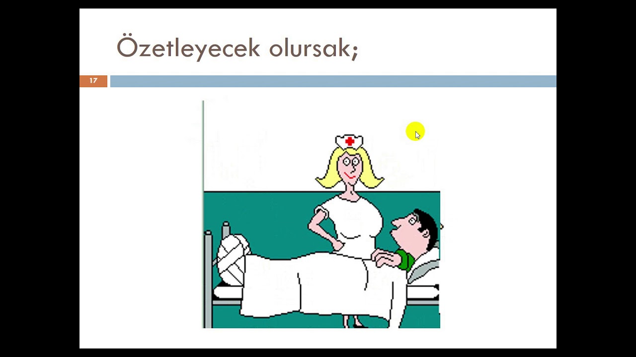 Hemşirelik Süreci-Kayıt ve Rapor Etme