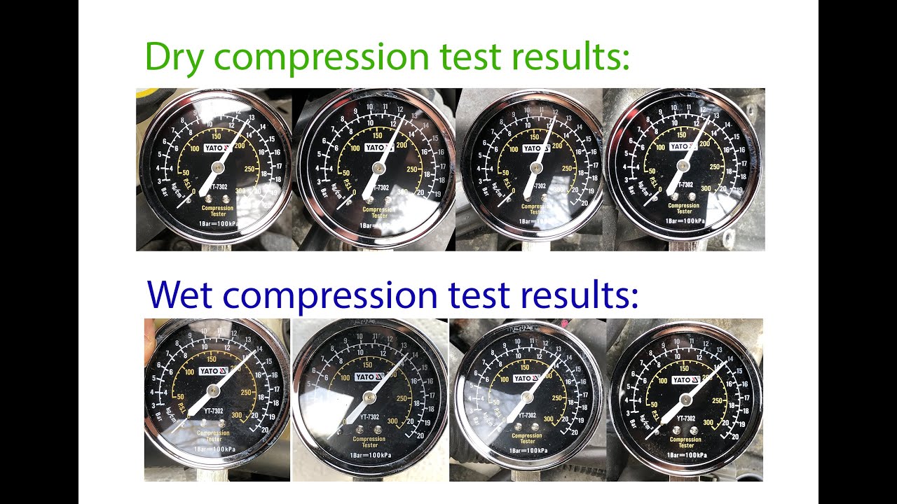 Mazda 3 MPS DISI Turbo pomiar kompresji sinika - compression testing