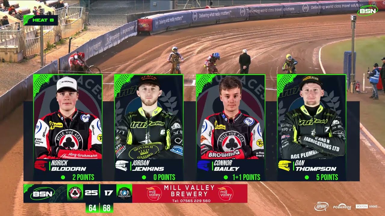 🎥 Heat 8 at Belle Vue: Straight out of the top drawer!