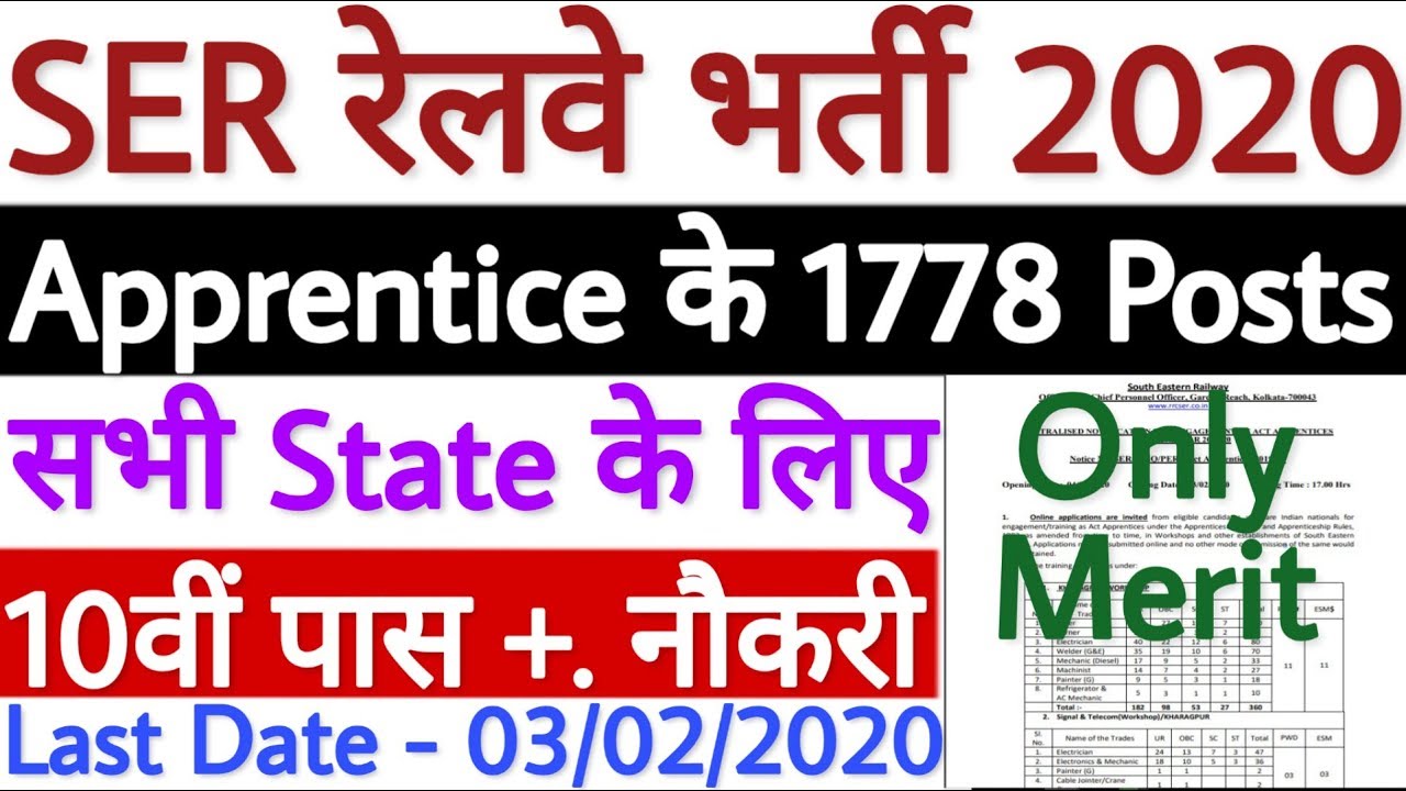 South Eastern Railway Recruitment 2020 | SER Railway Apprentice Kolkata Vacancy 2020 | Railway Jobs