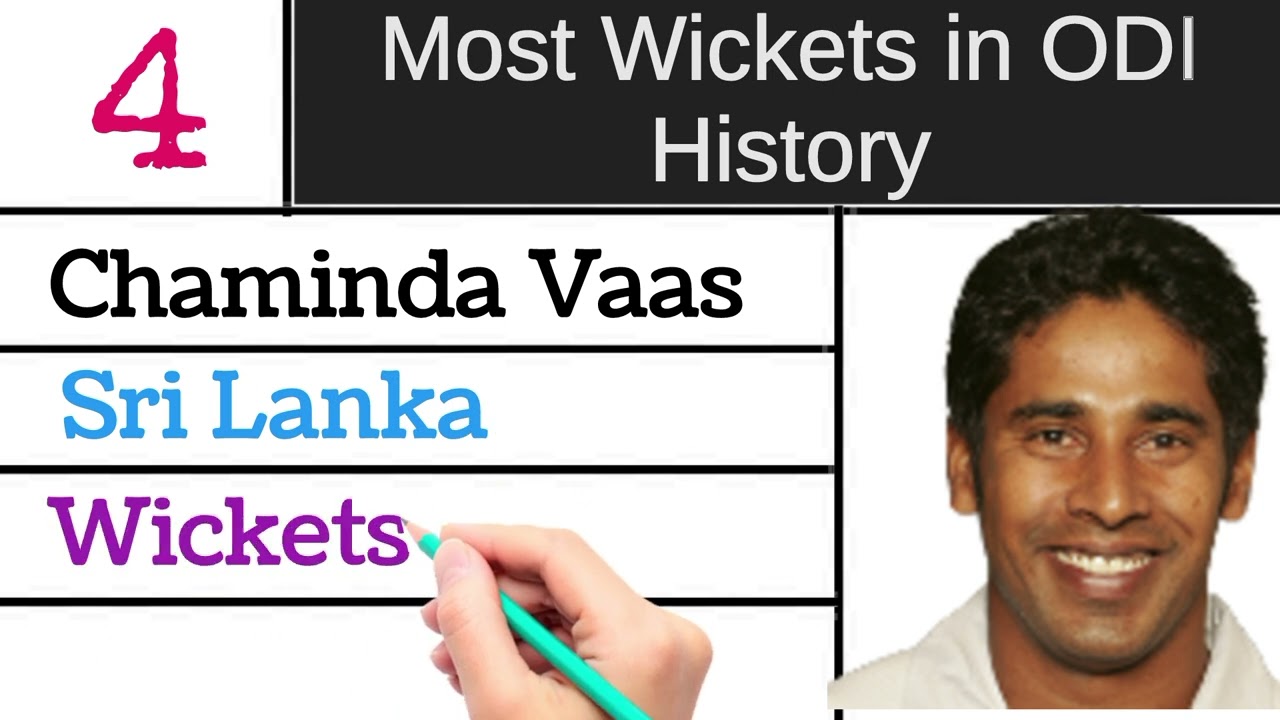 Most Wickets in ODI Cricket History | World Record 🏏🔥#nakdata