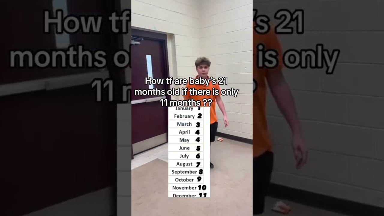 EXPLAIN TBIS