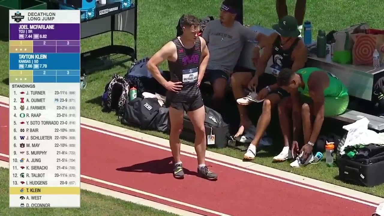NCAA Outdoor Track  Field Championships - Dec Long Jump 06/05/2024