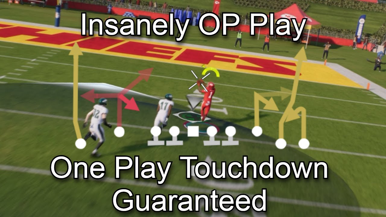 THE MOST BROKEN PLAY IN MADDEN 25