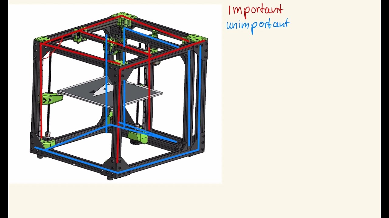 RatRig V-Core 3: How to Get a Square Frame