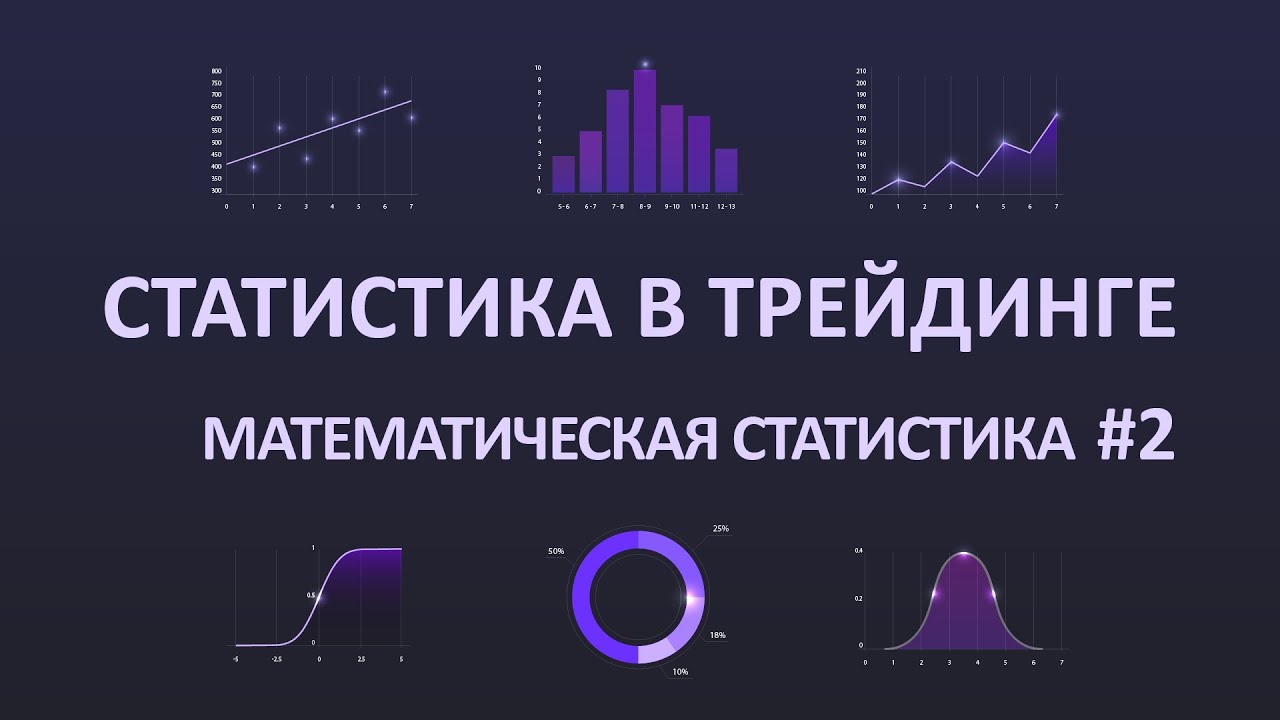 СТАТИСТИЧЕСКИЕ ХАРАКТЕРИСТИКИ ВАРИАЦИОННЫХ РЯДОВ. Статистика в Трейдинге