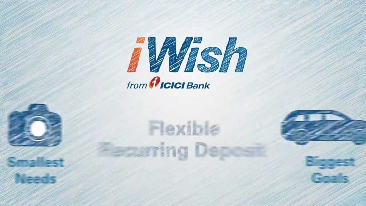 ICICI Bank iWish - Dream, Share and Achieve Your Goals