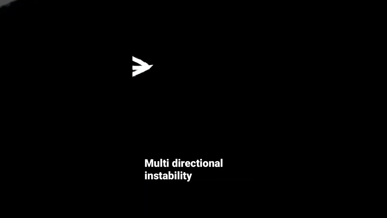 Multi-directional Shoulder Instability