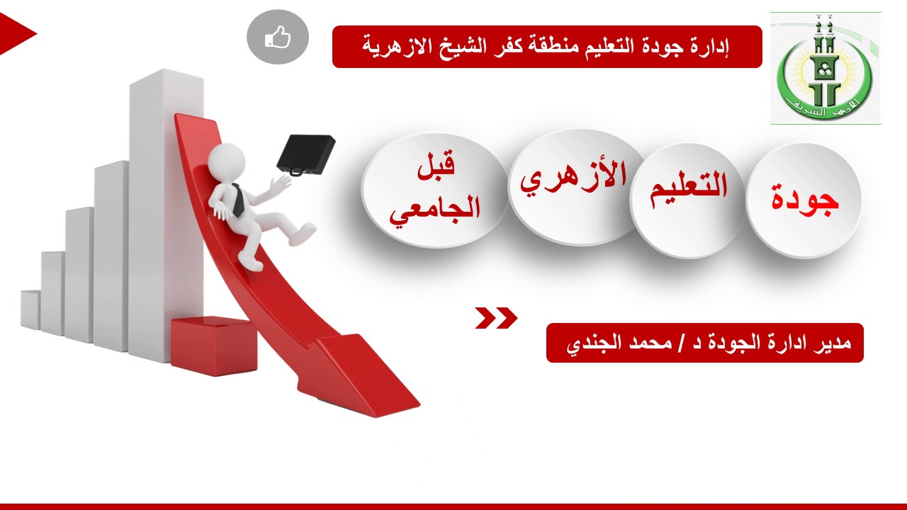 خرائط المنهج ونواتج التعلم في ابسط صوره يحتاجها المعلم
