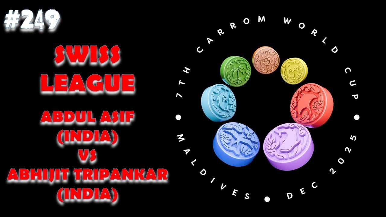 7TH CWC 2025 SWISS LEAGUE ABDUL ASIF INDIA VS ABHIJIT TRIPANKAR INDIA