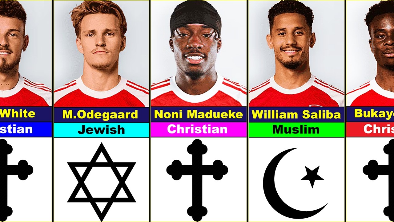 Religion of Arsenal Football Players 