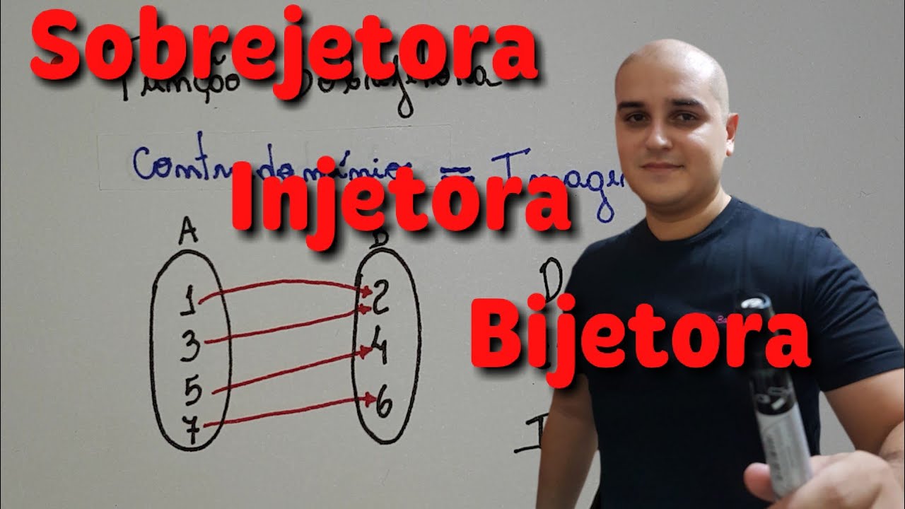 Fun&ccedil;&atilde;o 07: Fun&ccedil;&atilde;o Sobrejetora, Injetora e Bijetora