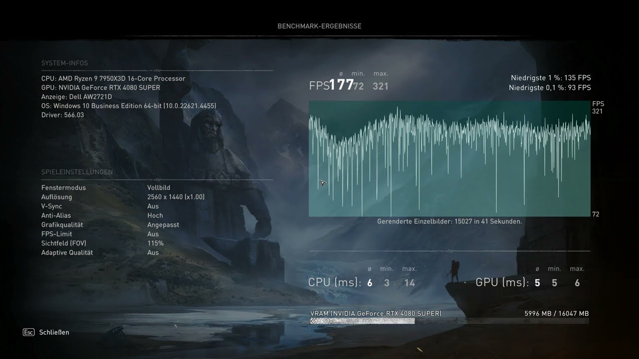 Assassin's Creed Valhalla  Amd Ryzen 9 7950x3d RTX4080 Super 1440p