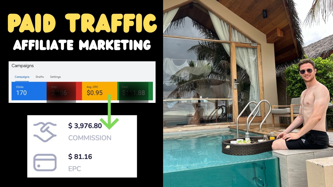 Affiliate Marketing With Paid Traffic: My Complete Strategy