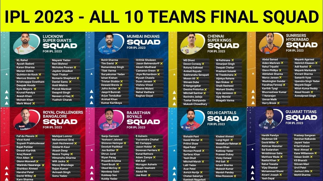 IPL 2023 All Team Final Squad || IPL 2023 All Teams Players List || All 10 Teams Squad for IPL 2023