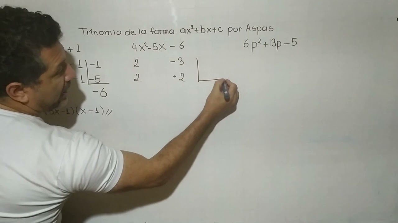 Trinomio de la forma ax^2+bx +c